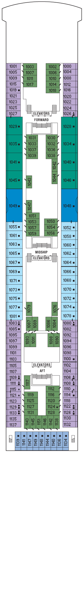 Penthouse